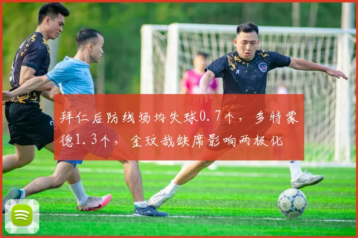 拜仁后防线场均失球0.7个，多特蒙德1.3个，金玟哉缺席影响两极化